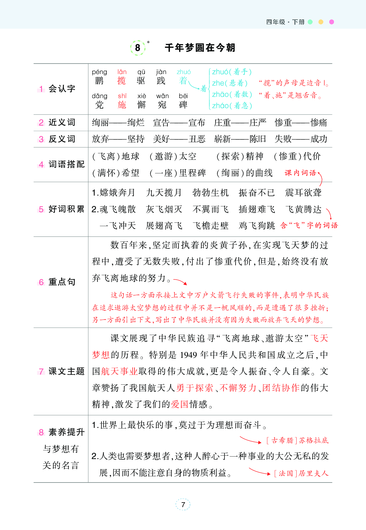 语文课堂笔记（背记清单）.pdf 第8页