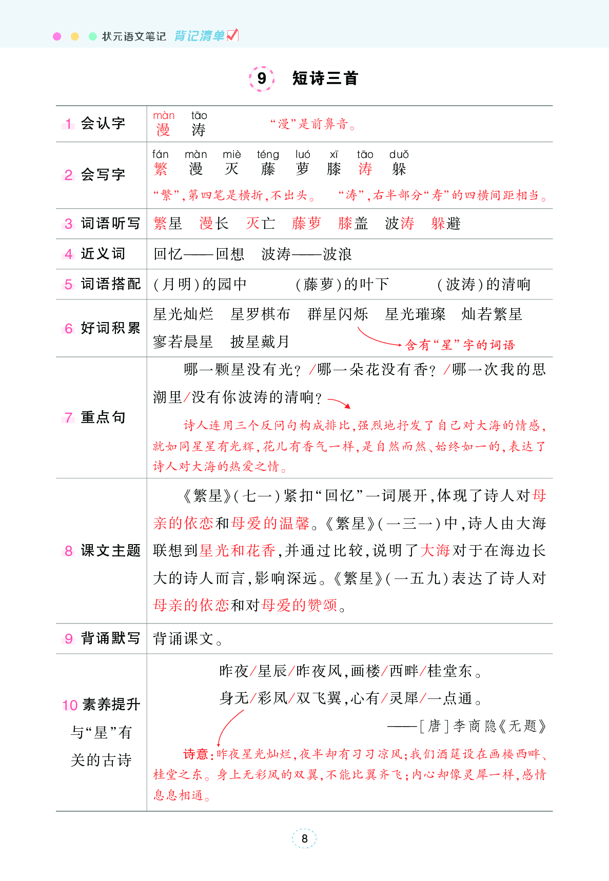 语文课堂笔记（背记清单）.pdf 第9页