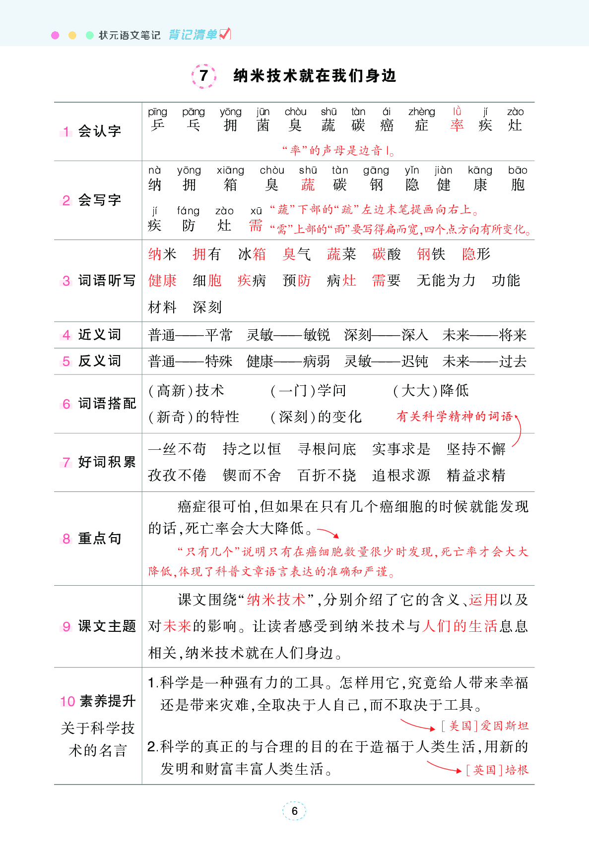 语文课堂笔记（背记清单）.pdf 第7页