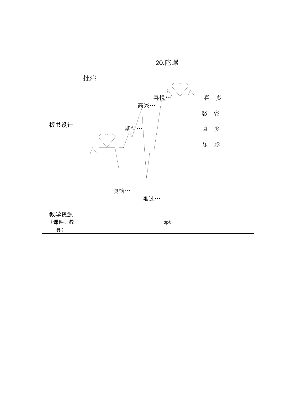 陀螺 第二课时.docx 第4页