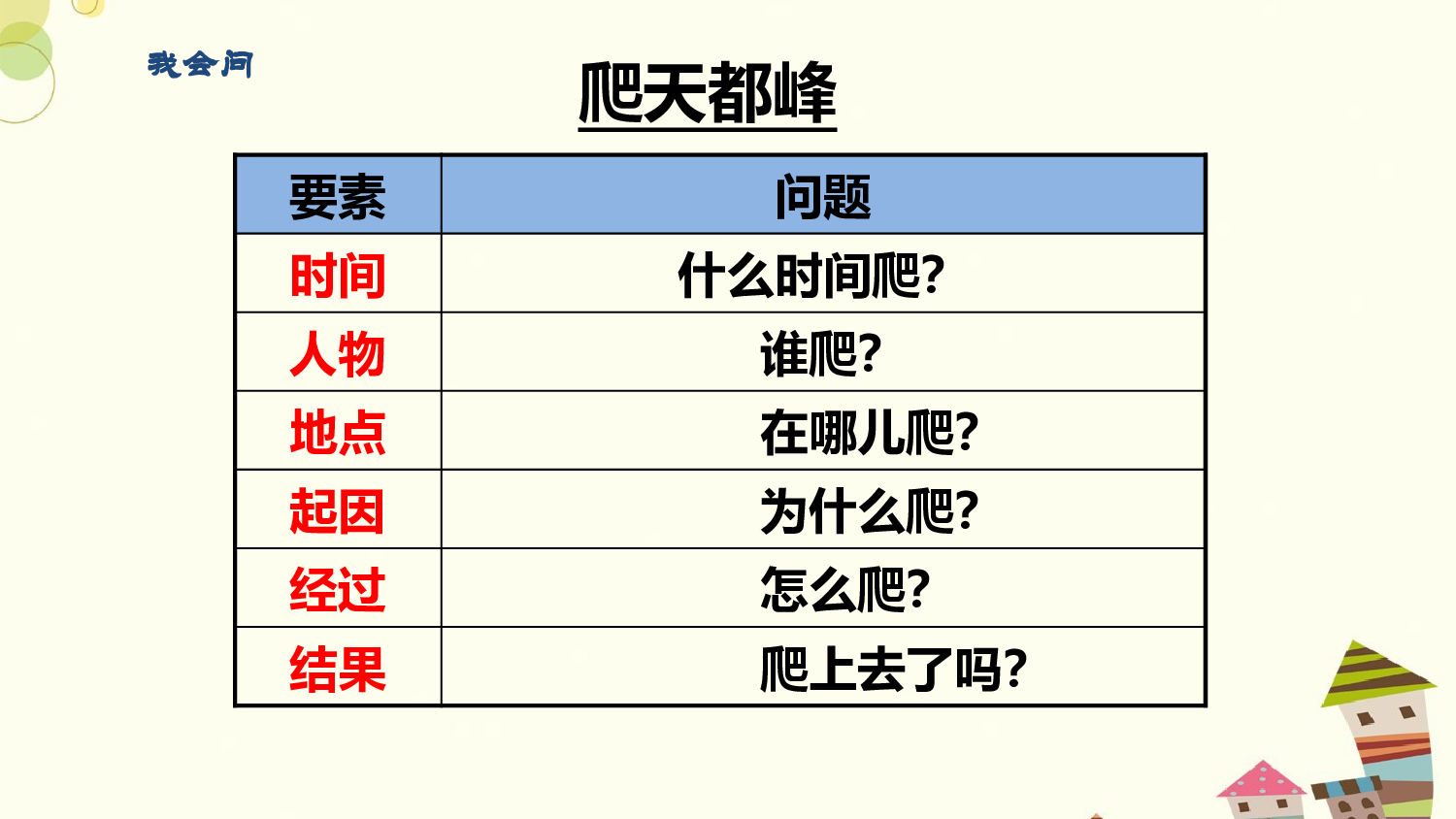 爬天都峰 第一课时.pptx 第4页