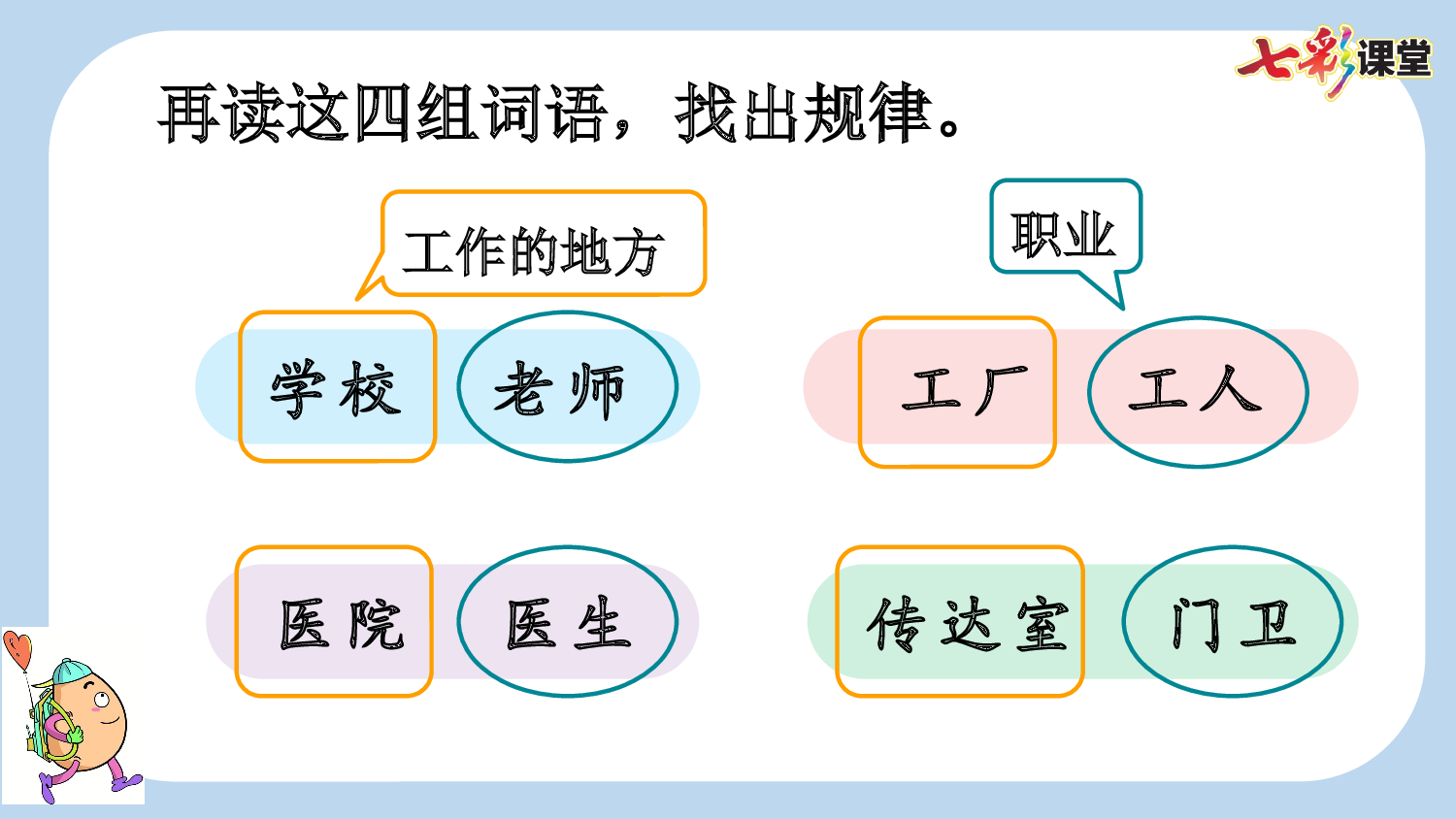 语文园地六【新课标版】.pptx 第7页