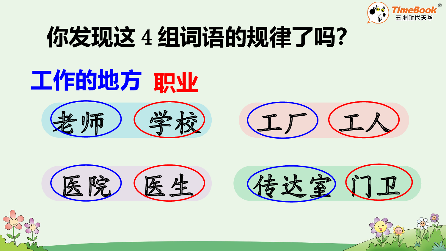 语文园地六【精华版&middot;教案版】.pptx 第6页