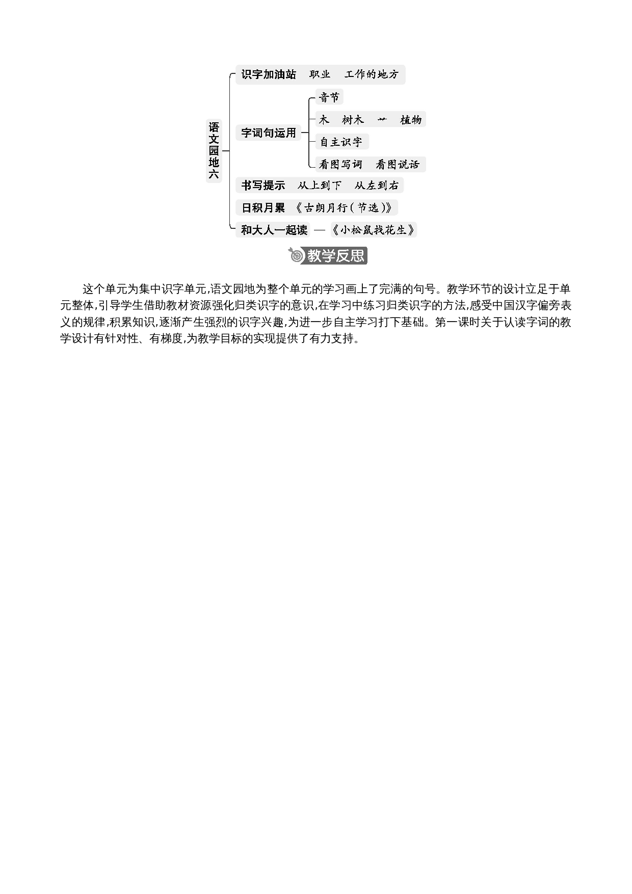 语文园地六 精华版教案.docx 第5页