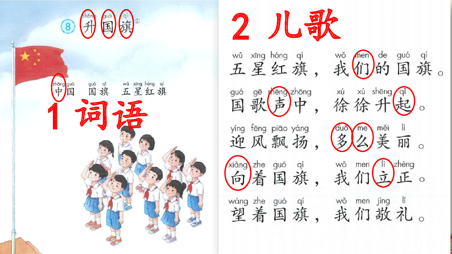 识字8 升国旗【优质版】.pptx 第8页