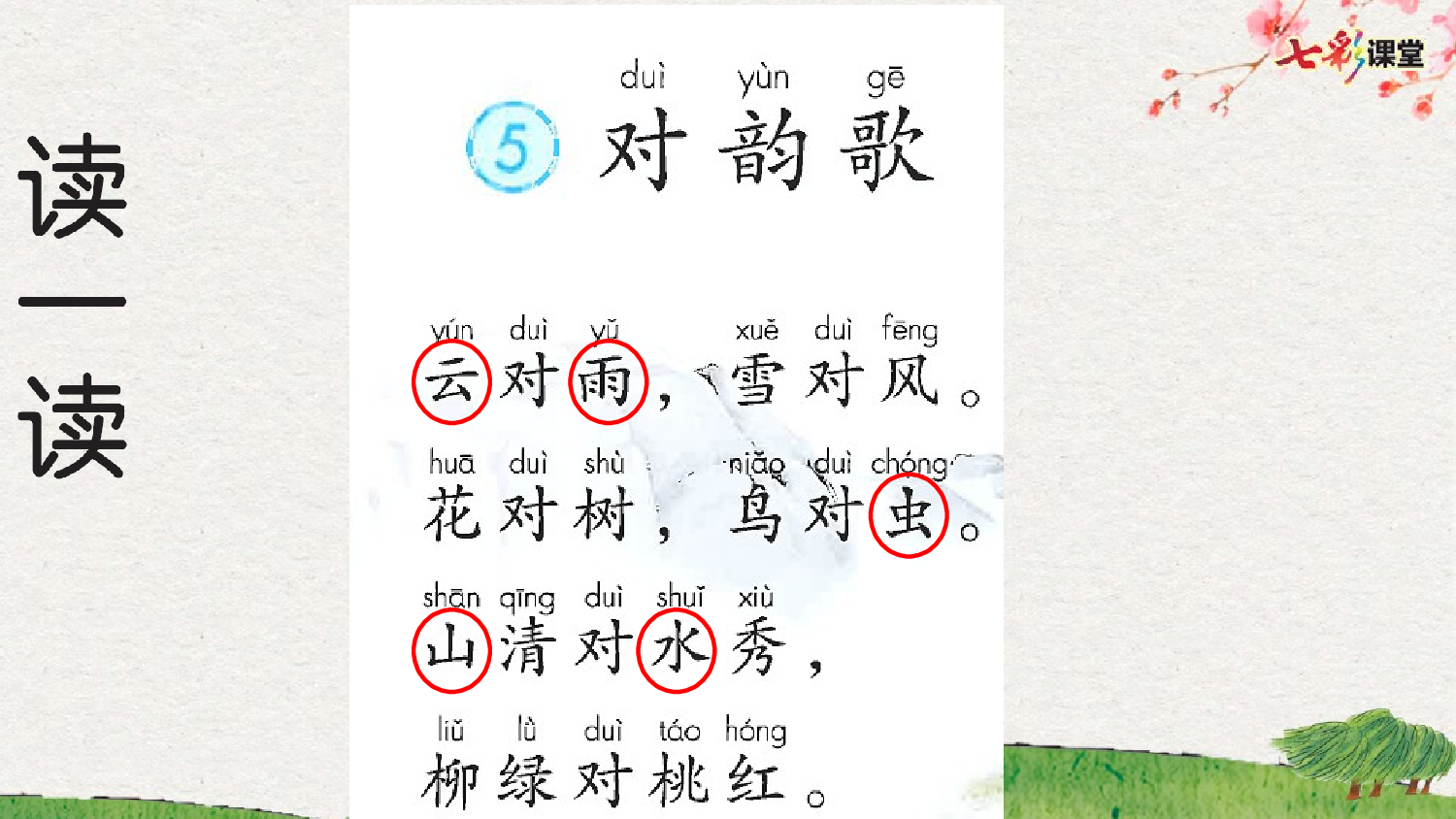 识字5 对韵歌 预习卡.pptx 第4页