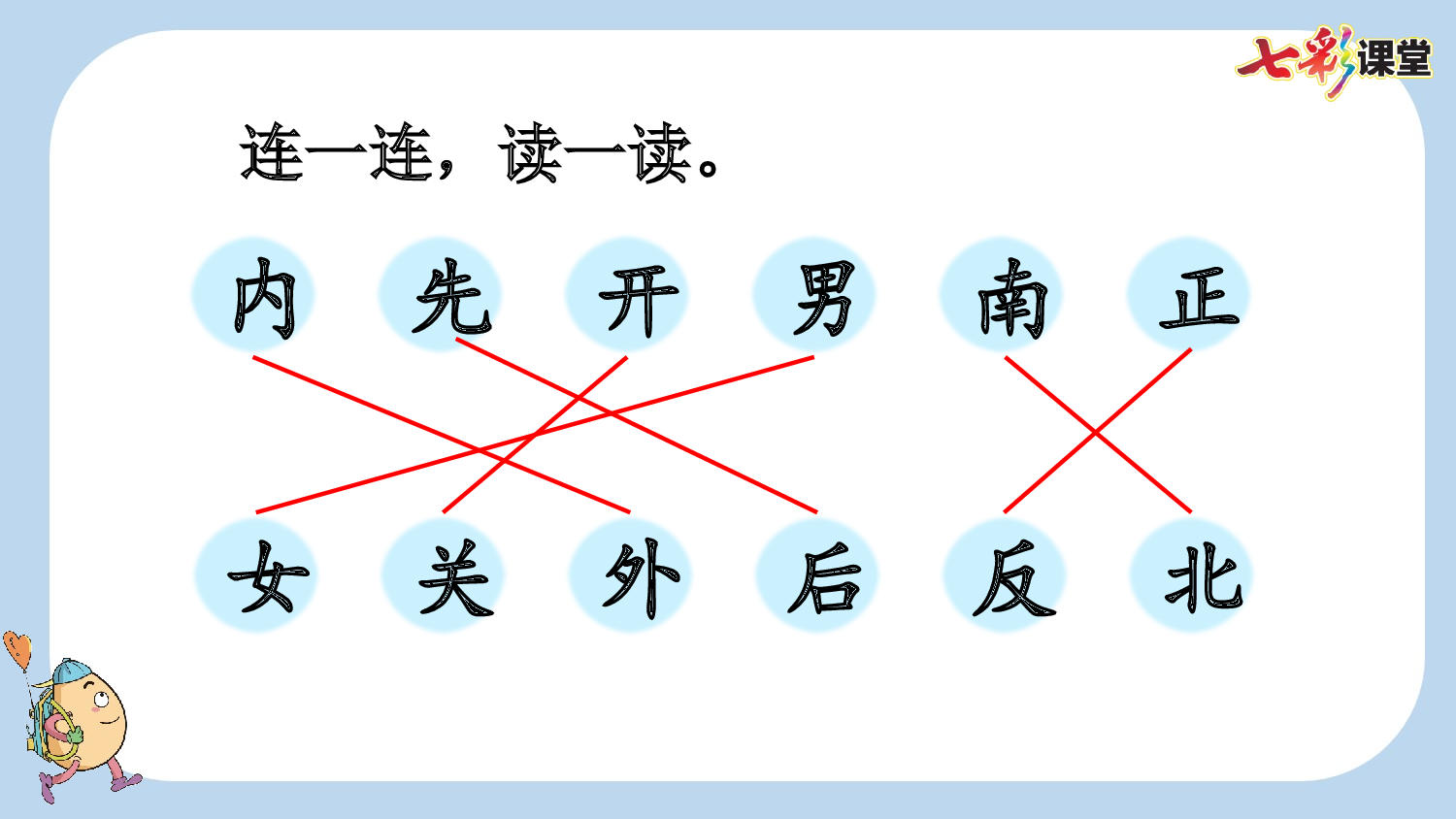 语文园地五【新课标版】.pptx 第6页