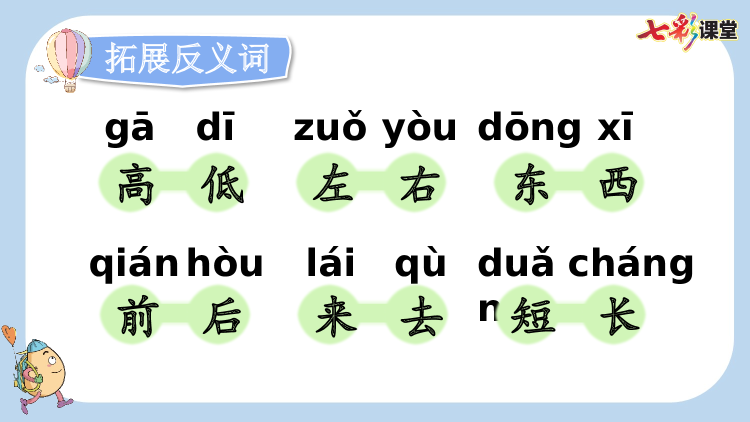 语文园地五【新课标版】.pptx 第8页