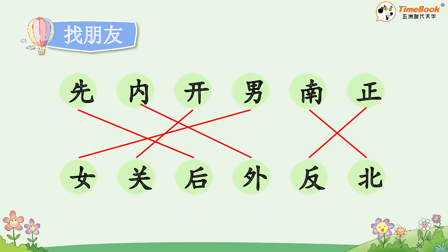 语文园地五【精华版&middot;教案版】.pptx 第5页