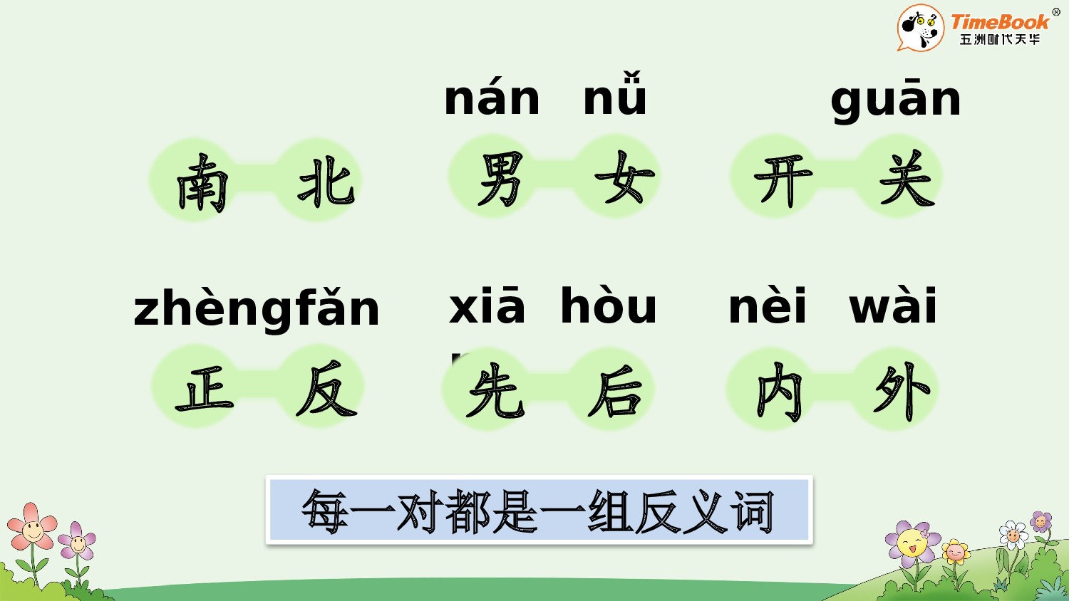 语文园地五【精华版&middot;教案版】.pptx 第4页