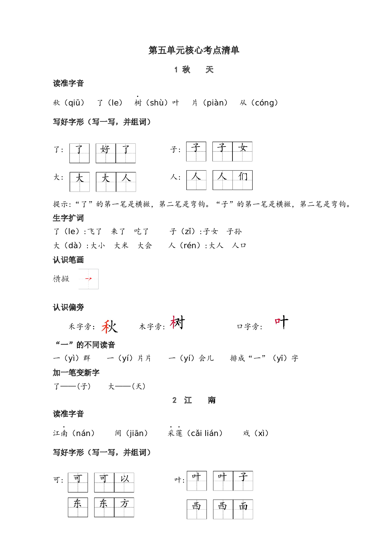 第五单元核心考点清单.docx 第1页