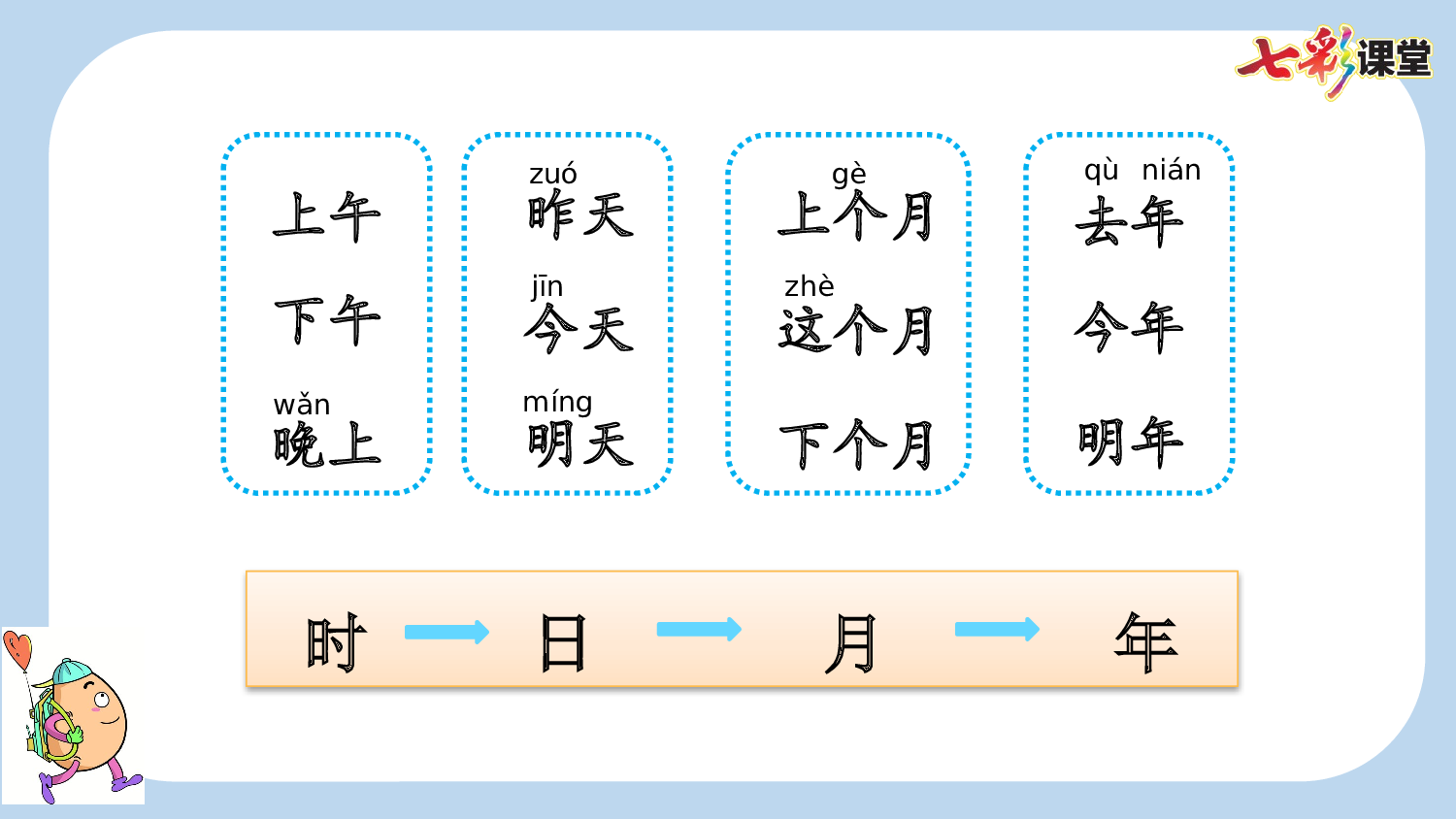 语文园地四【新课标版】.pptx 第6页