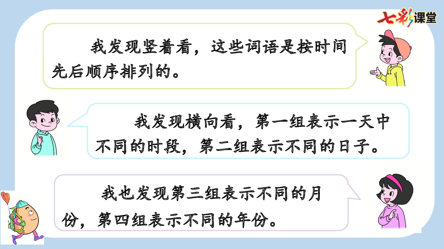 语文园地四【新课标版】.pptx 第5页