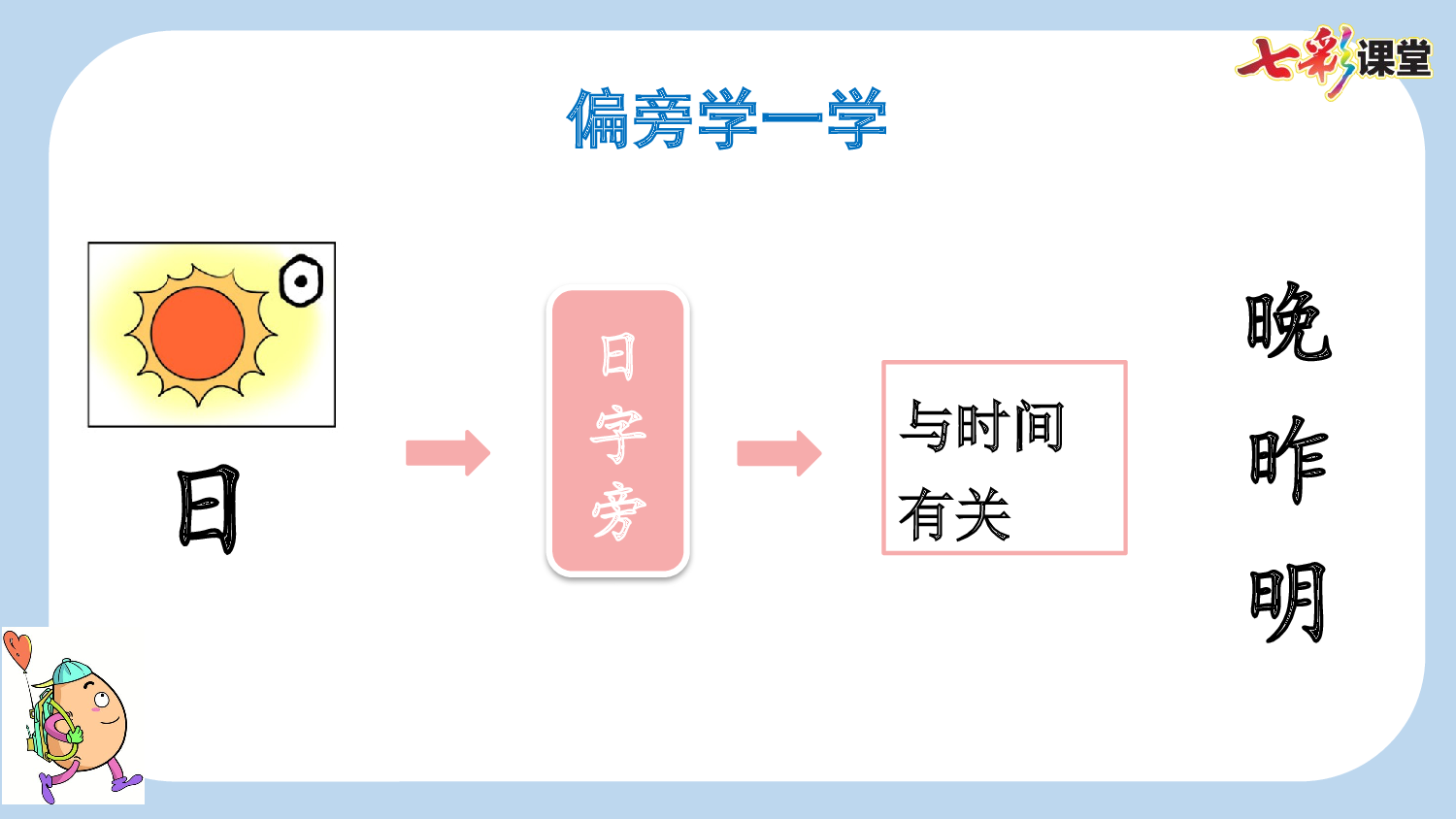 语文园地四【新课标版】.pptx 第8页