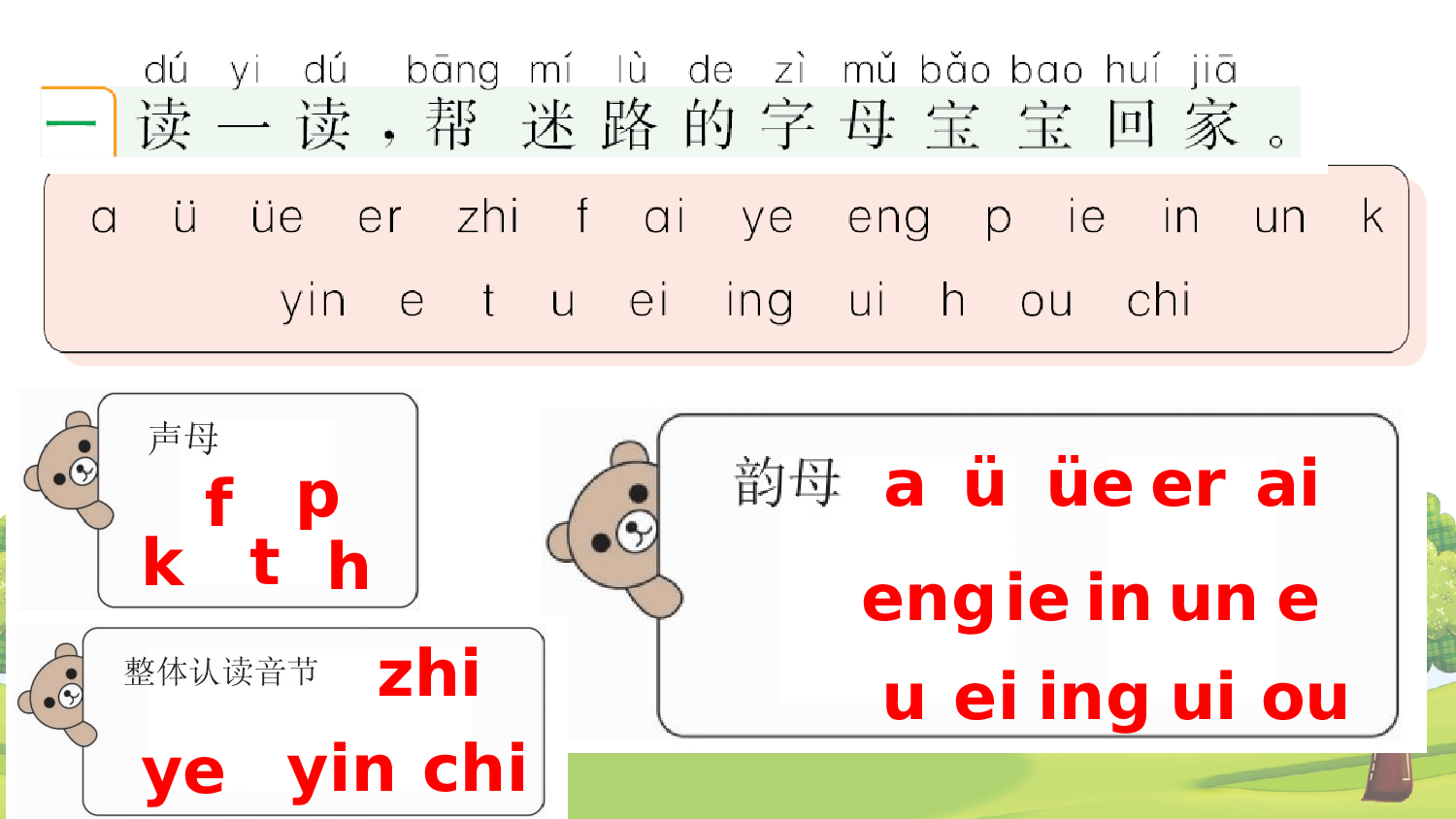 语文园地四 课课练.pptx 第2页