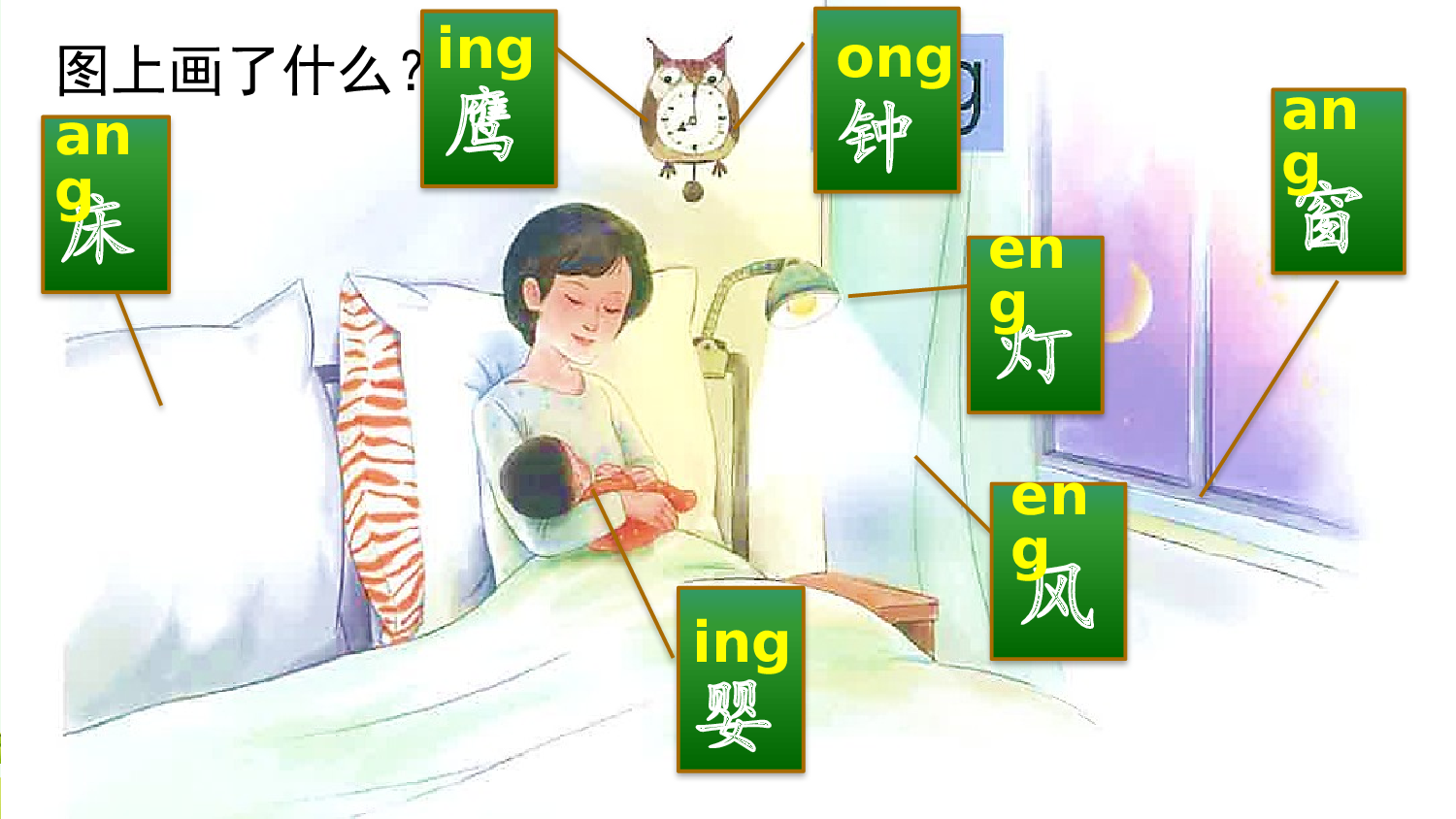 汉语拼音14 ɑng eng ing ong【优质版】.pptx 第4页