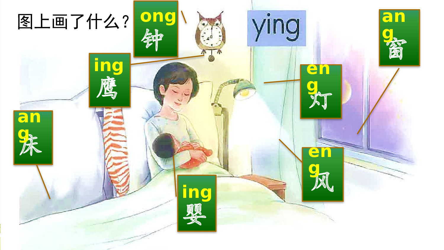 汉语拼音14 ɑng eng ing ong【精华版&middot;教案版】.pptx 第4页