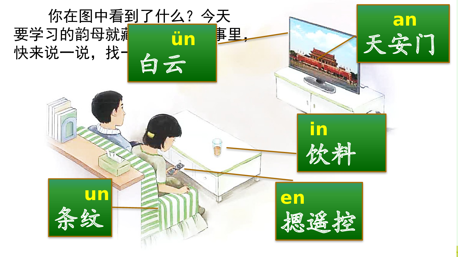 汉语拼音13 ɑn en in un &uuml;n【优质版】.pptx 第4页