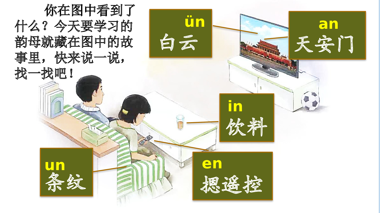 汉语拼音13 ɑn en in un &uuml;n【新课标版】.pptx 第4页