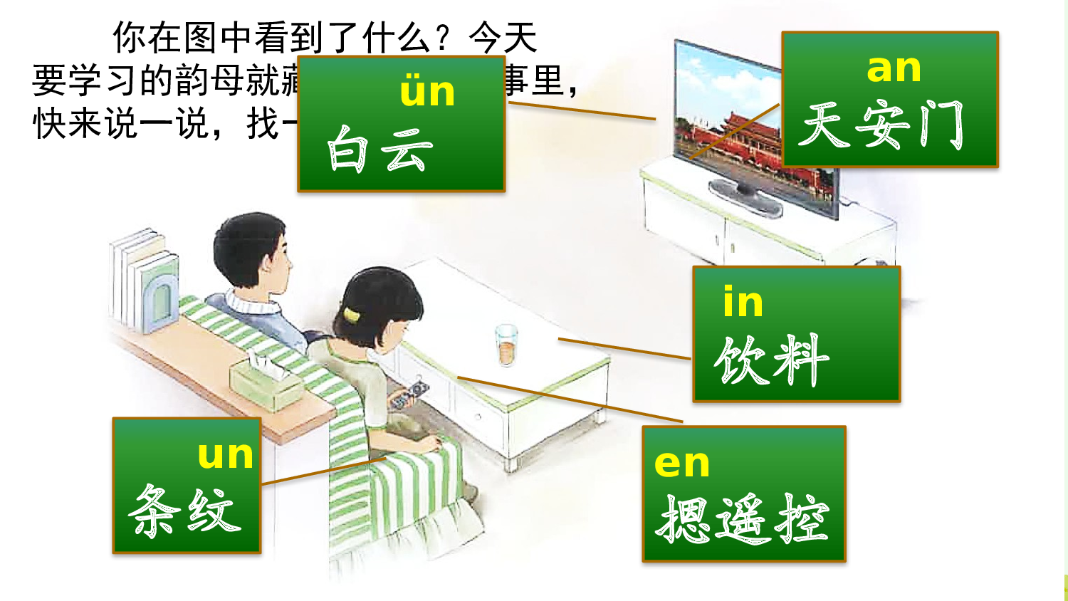 汉语拼音13 ɑn en in un &uuml;n【精华版&middot;教案版】.pptx 第4页