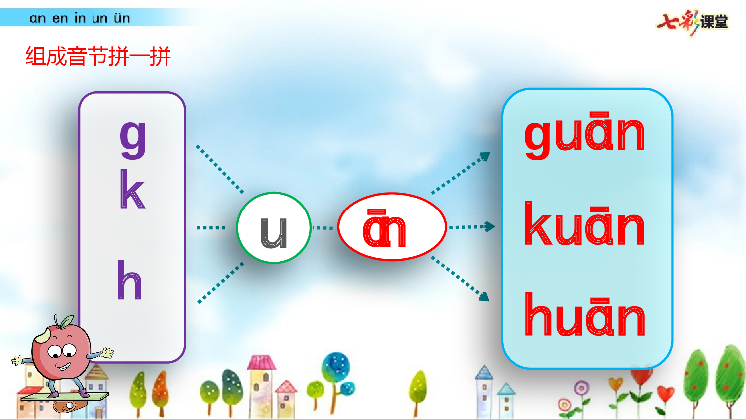 拼音微课13 ɑn en in un &uuml;n 课件.pptx 第6页