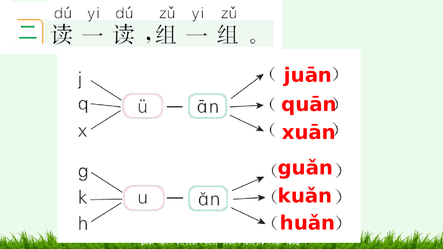 汉语拼音13 ɑn en in un &uuml;n 课课练.pptx 第3页