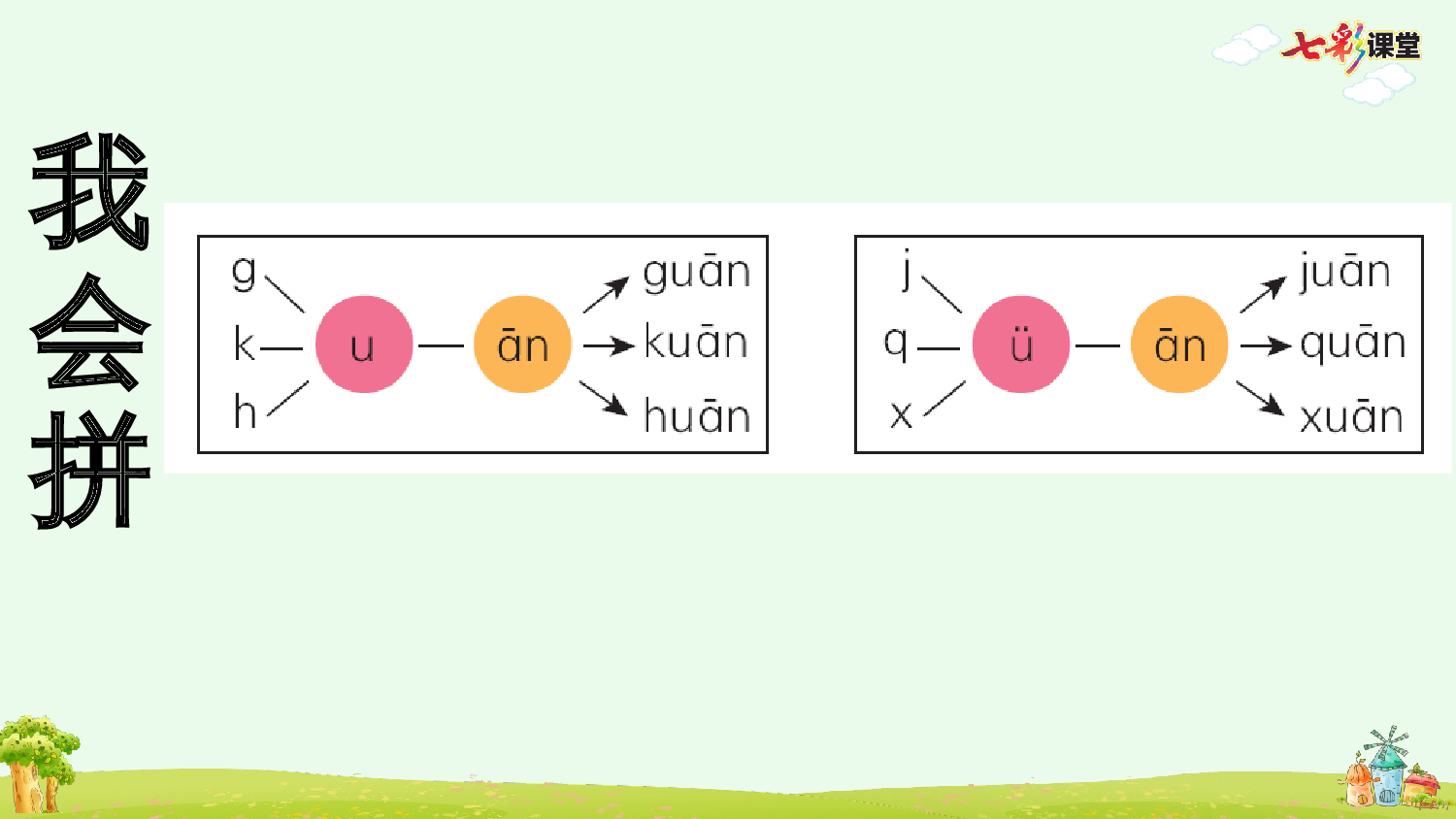 汉语拼音13 ɑn en in un &uuml;n 预习卡.pptx 第6页