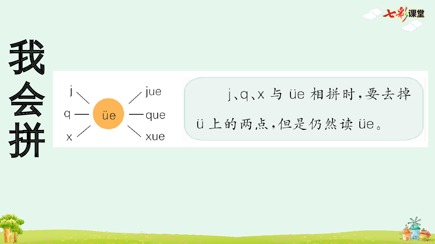 汉语拼音12 ie &uuml;e er 预习卡.pptx 第6页