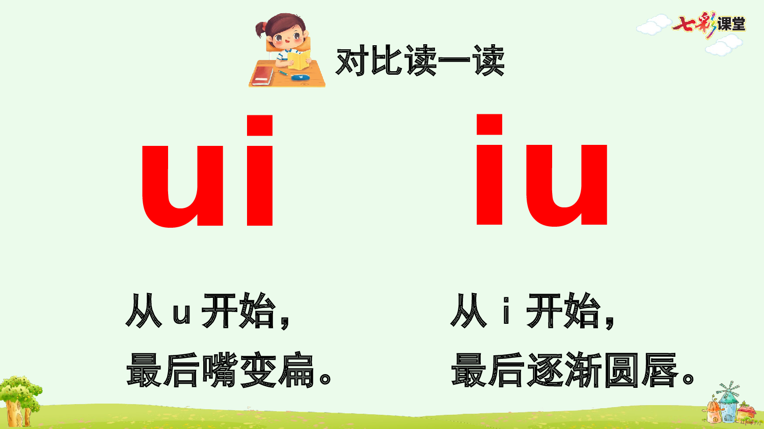 汉语拼音11 ɑo ou iu【优质版】.pptx 第8页