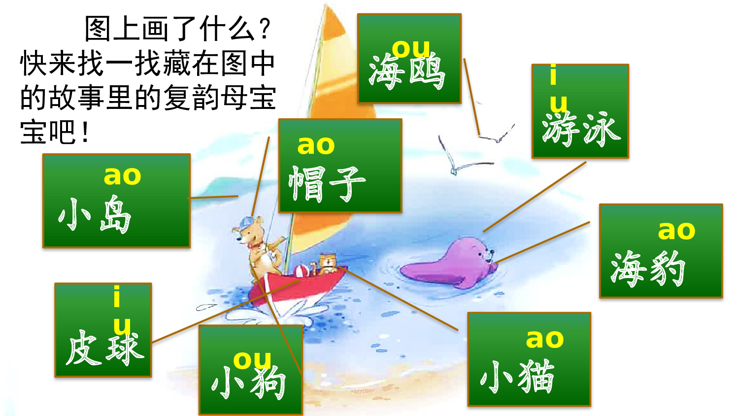 汉语拼音11 ɑo ou iu【精华版&middot;教案版】.pptx 第4页