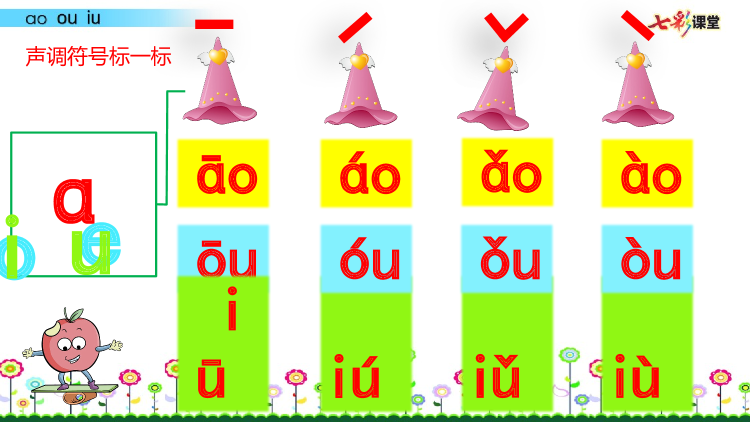 拼音微课11 ɑo ou iu 课件.pptx 第4页