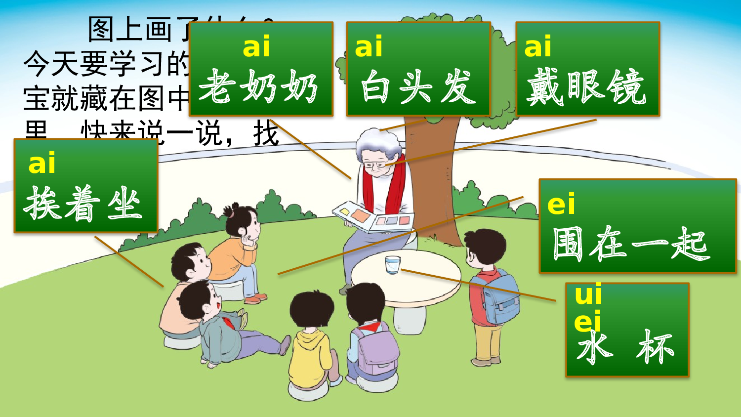 汉语拼音10 ɑi ei ui【优质版】.pptx 第4页