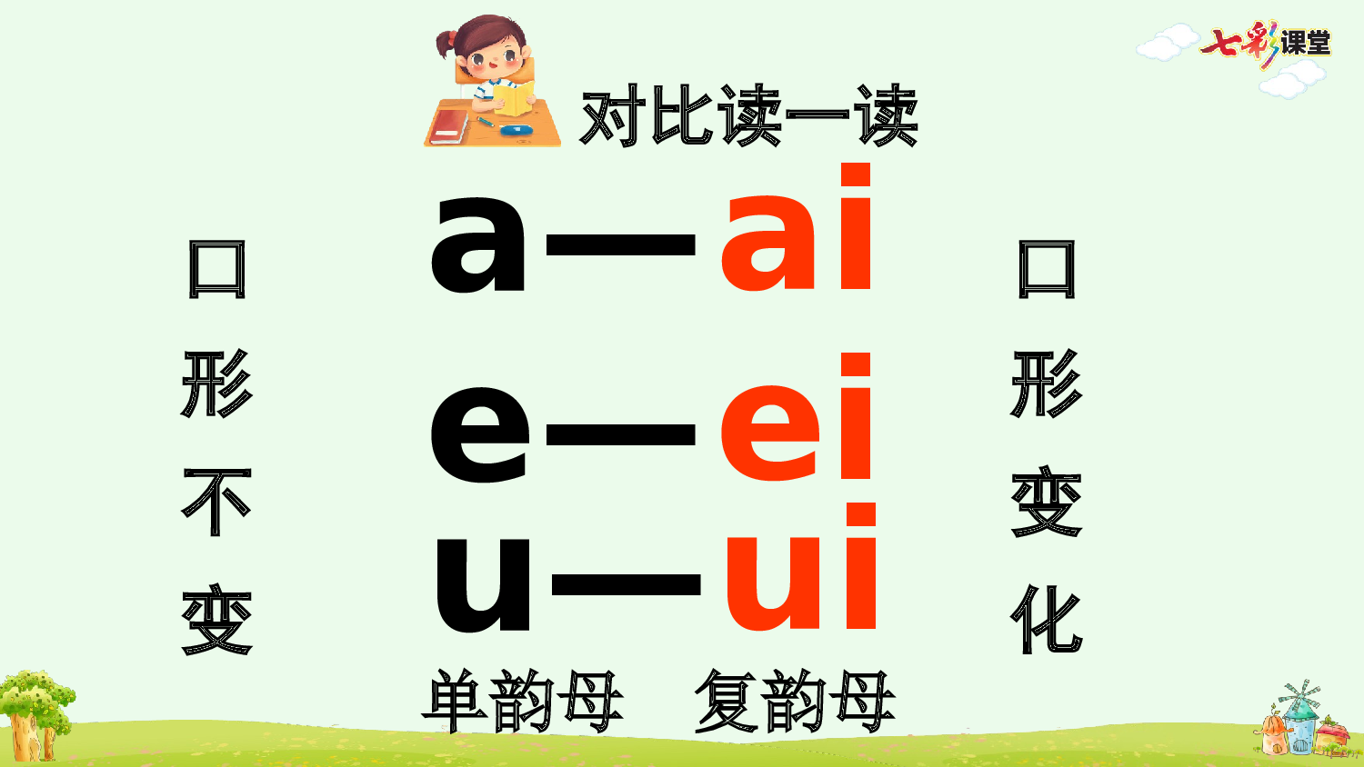 汉语拼音10 ɑi ei ui【优质版】.pptx 第8页