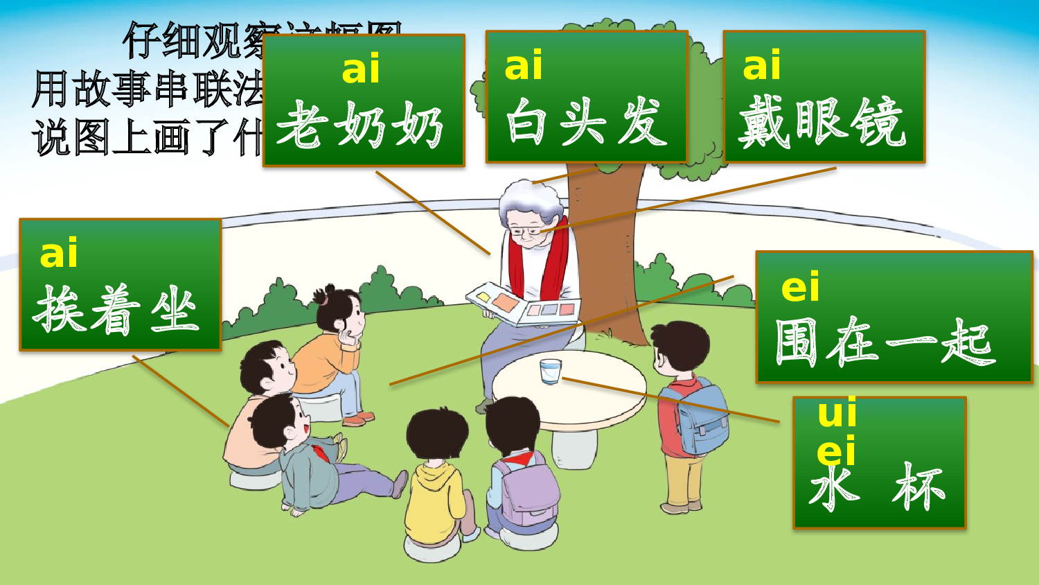 汉语拼音10 ɑi ei ui【新课标版】.pptx 第7页