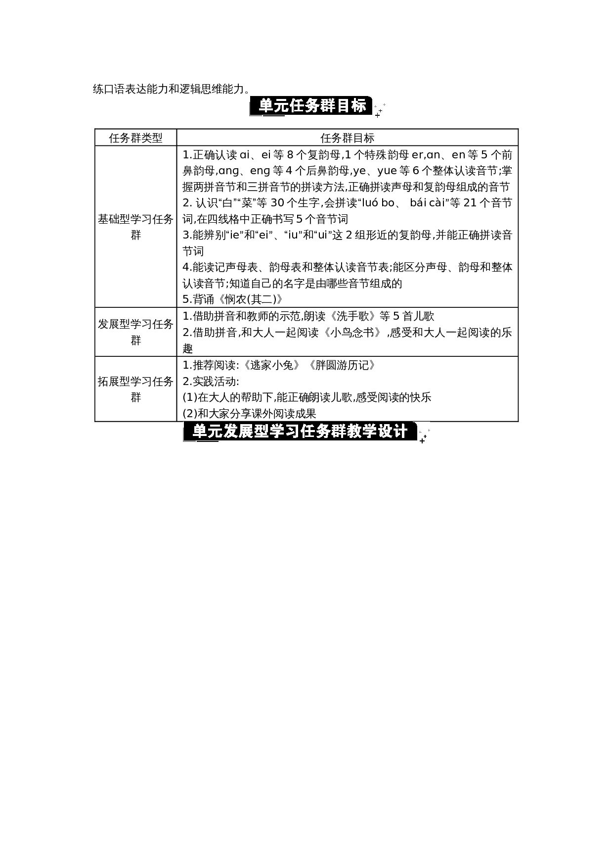 第四单元单元分析.docx 第2页