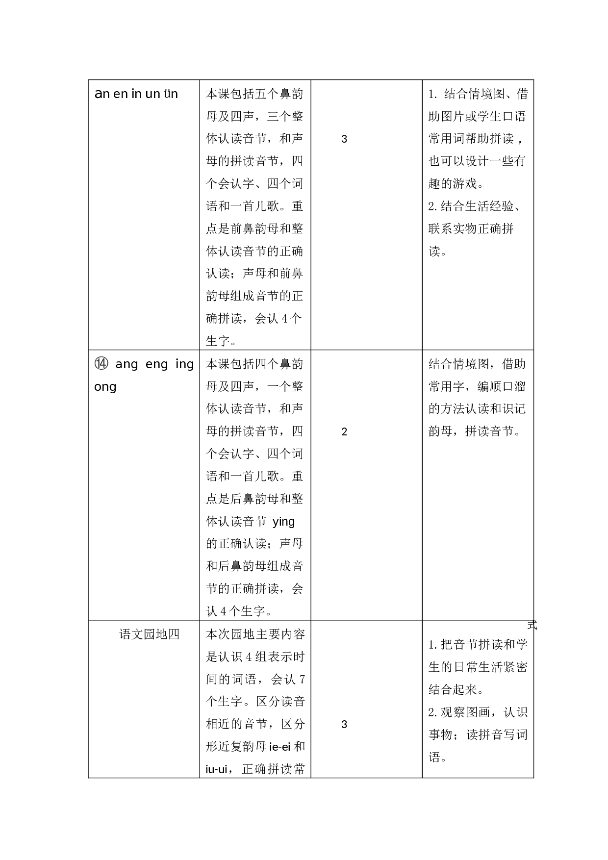 第四单元教学初探.doc 第3页