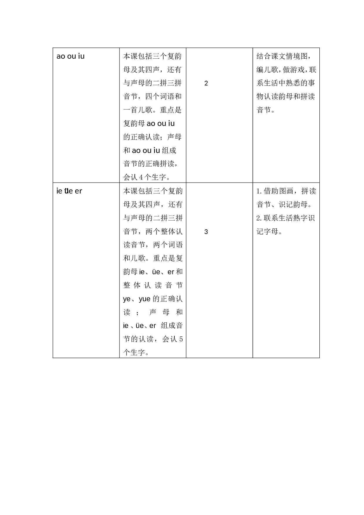 第四单元教学初探.doc 第2页