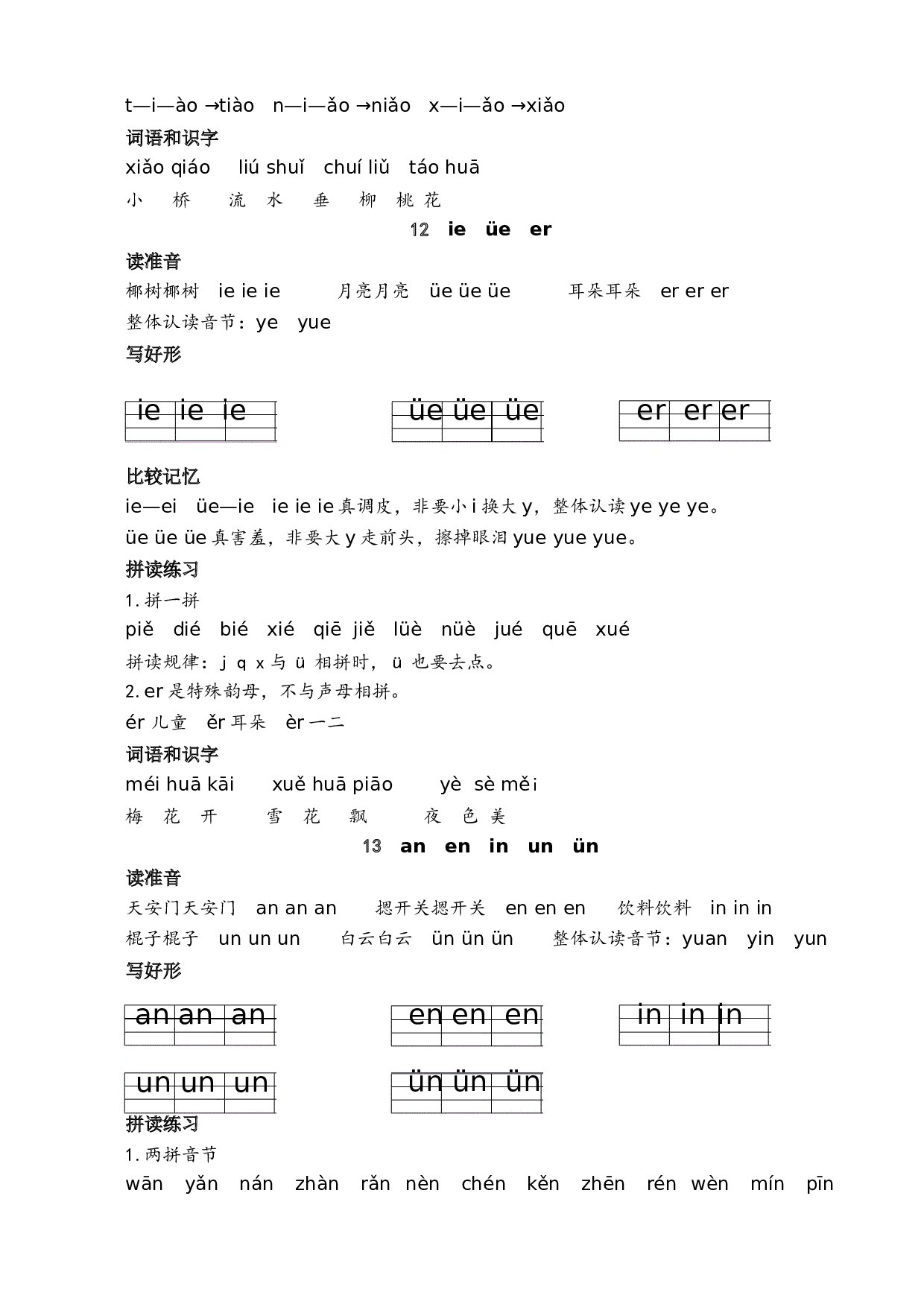 第四单元核心考点清单.docx 第2页