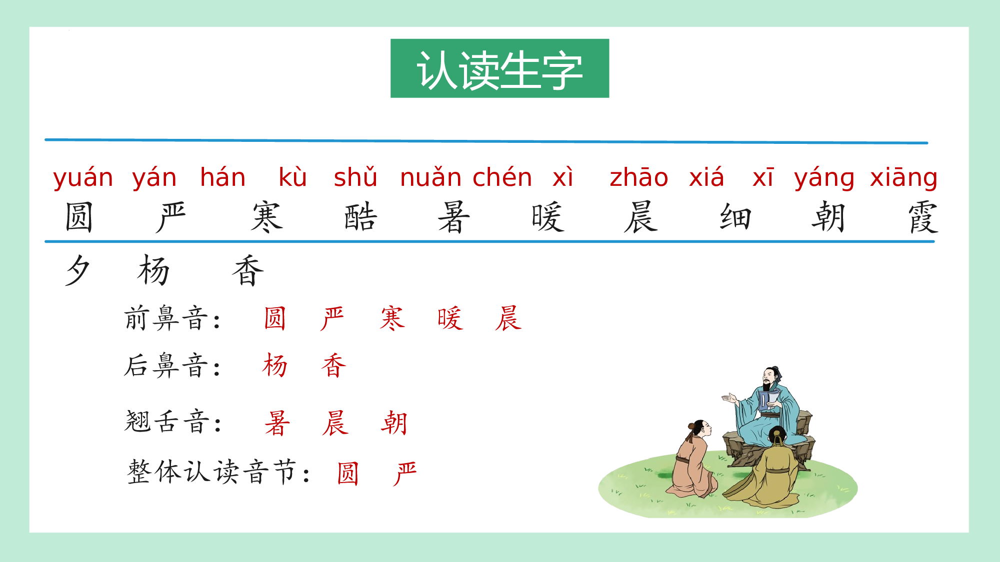 第五单元  03《古对今》的文化碰撞（教学课件）-（统编版.2024）.pptx 第10页