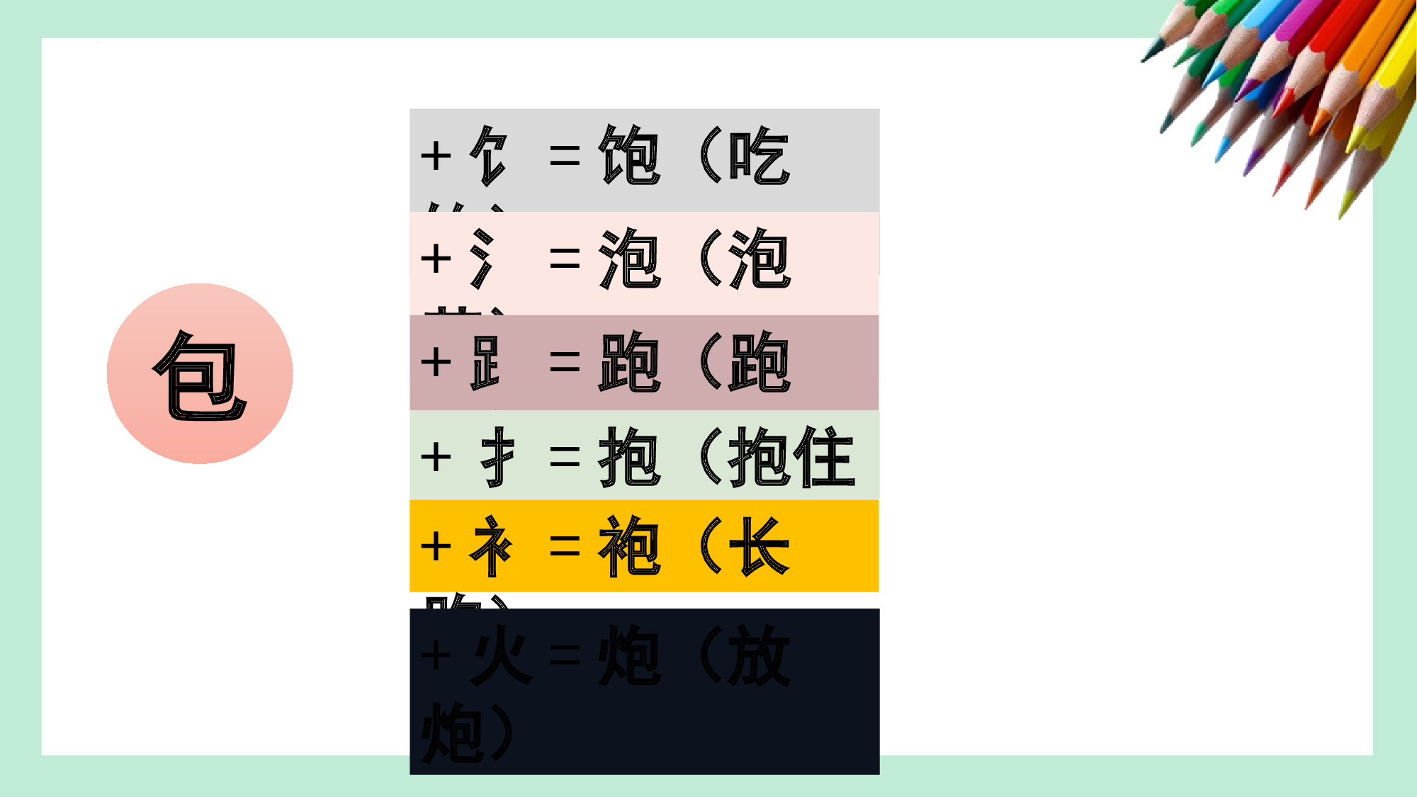 第五单元  06综合性学习与实际运用（教学课件）-（统编版.2024）.pptx 第6页