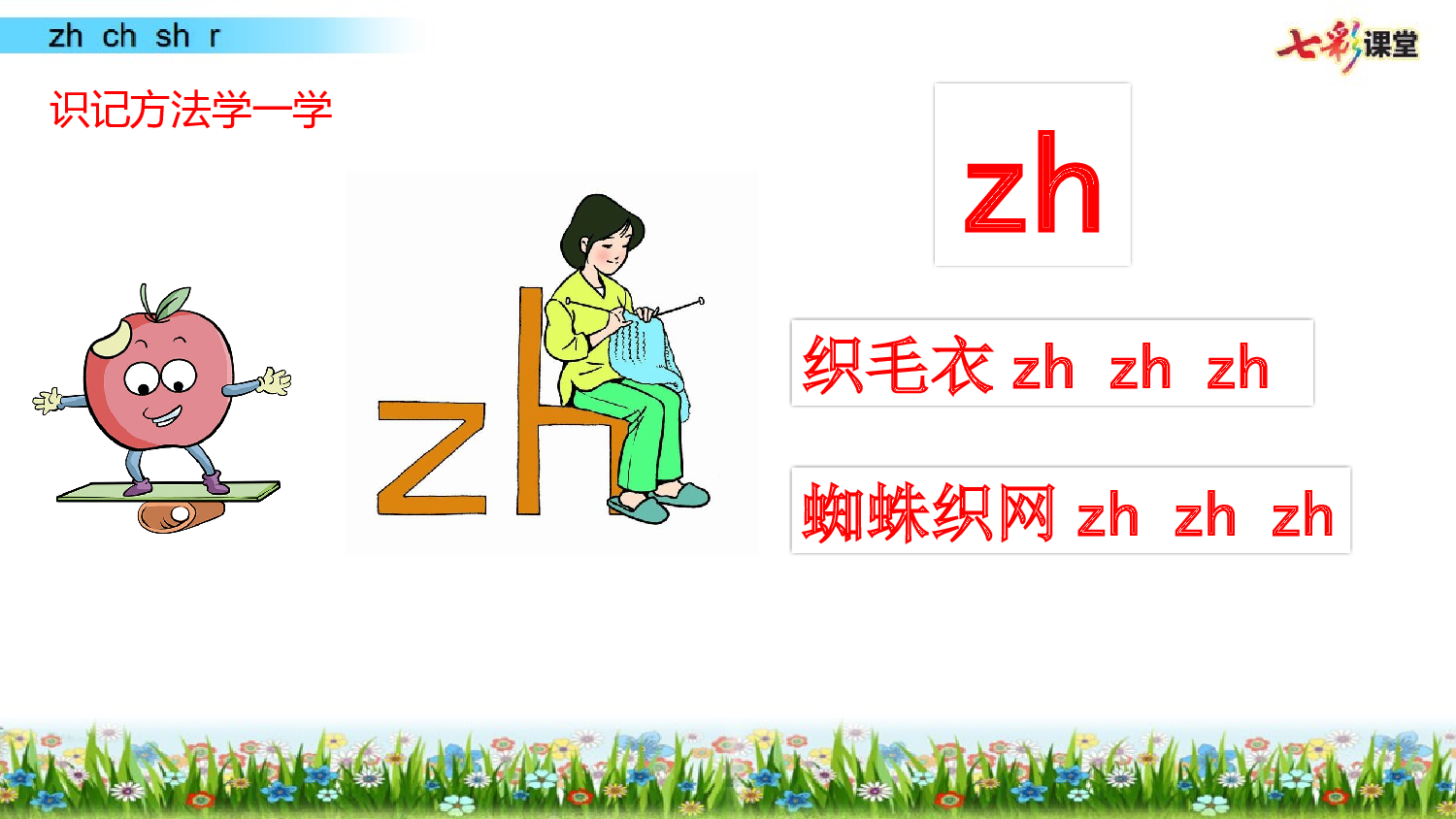 拼音微课8 zh ch sh r 课件.pptx 第3页