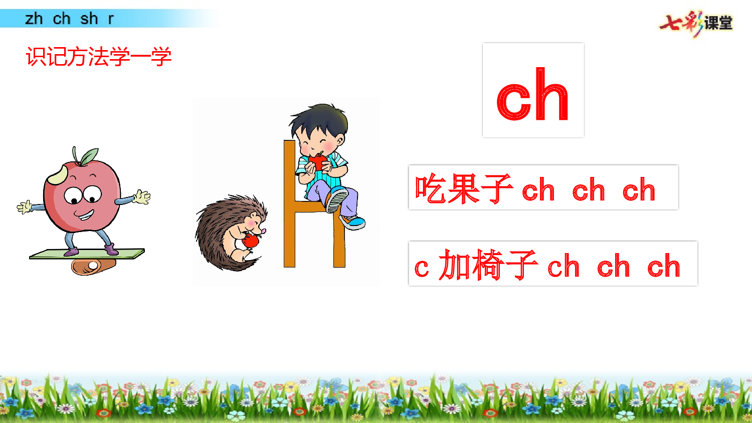 拼音微课8 zh ch sh r 课件.pptx 第4页