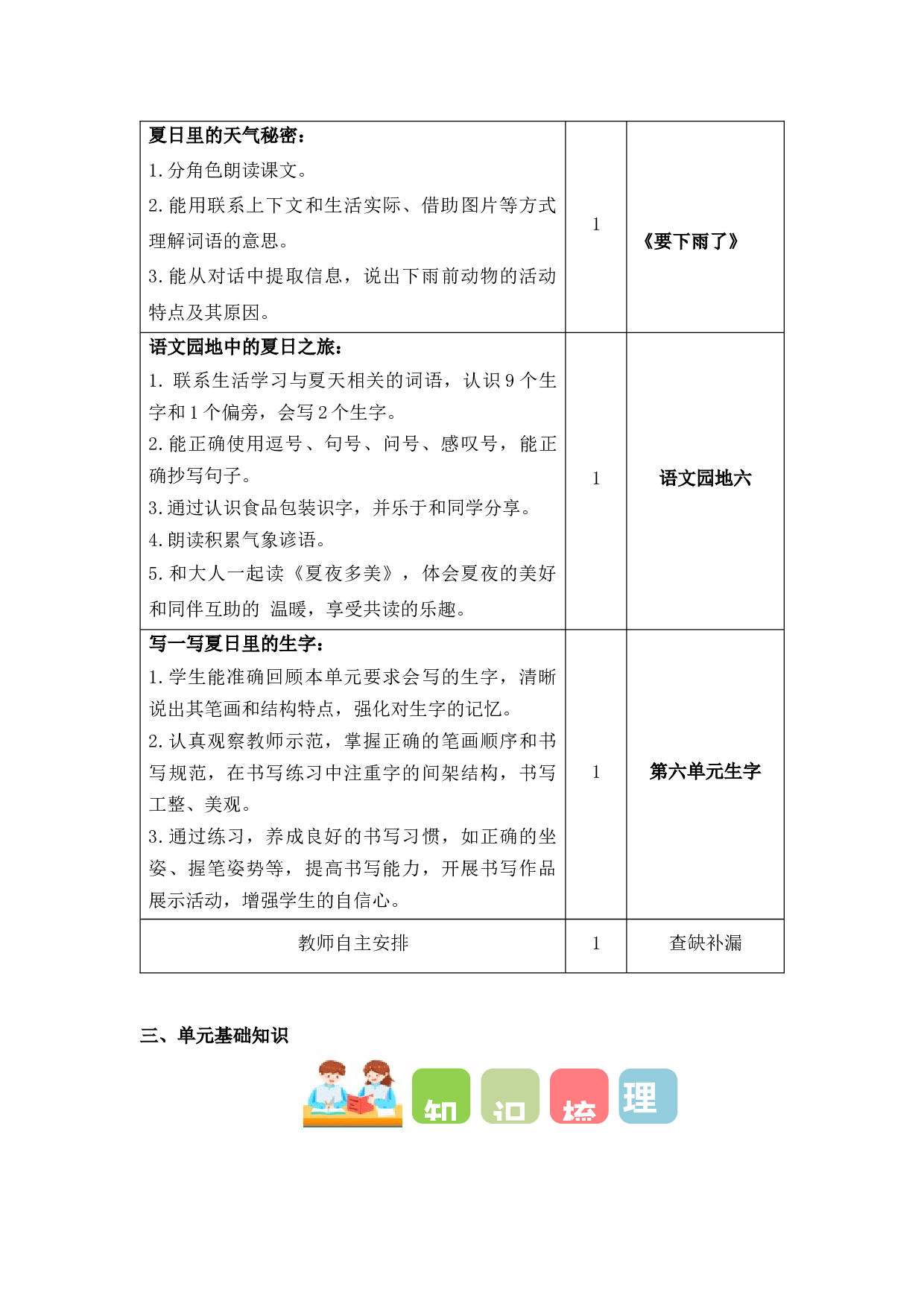 第六单元（教学计划）-（统编版.2024）.docx 第3页