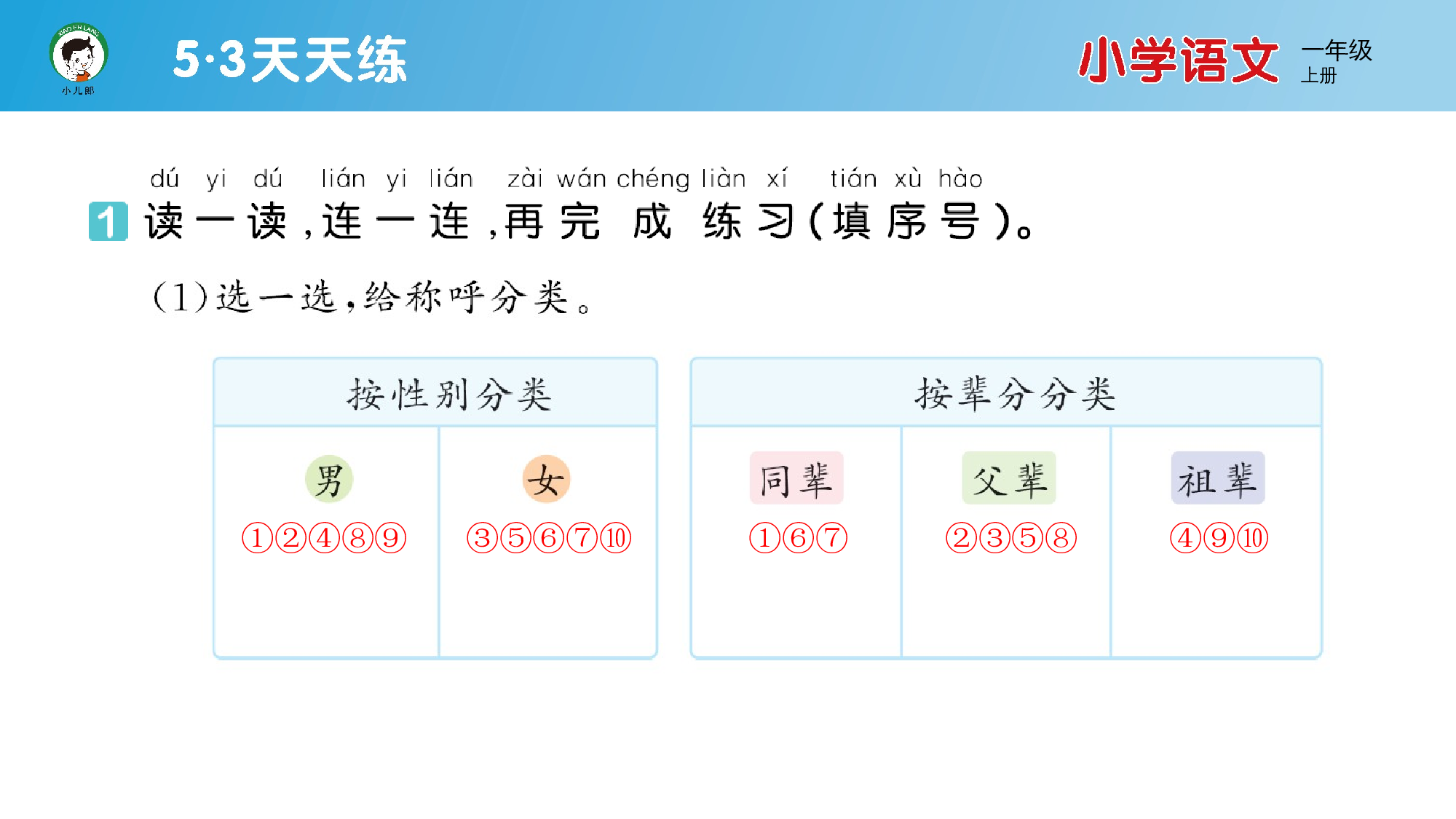 语文园地七.pptx 第3页