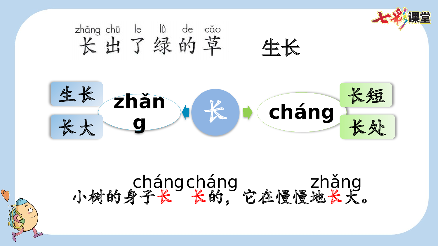 10 雨点儿【新课标版】.pptx 第8页