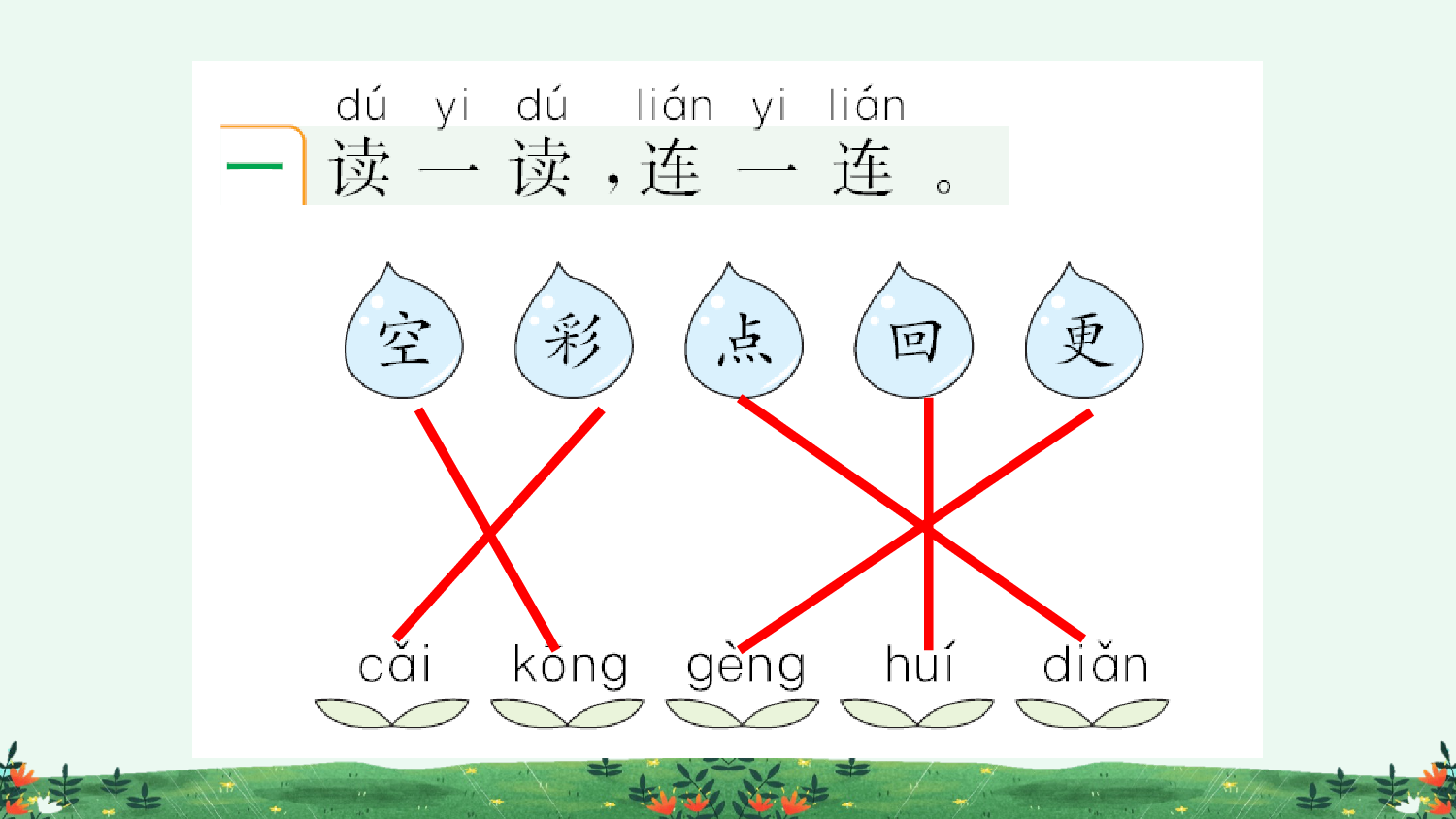 10 雨点儿 课课练.pptx 第2页