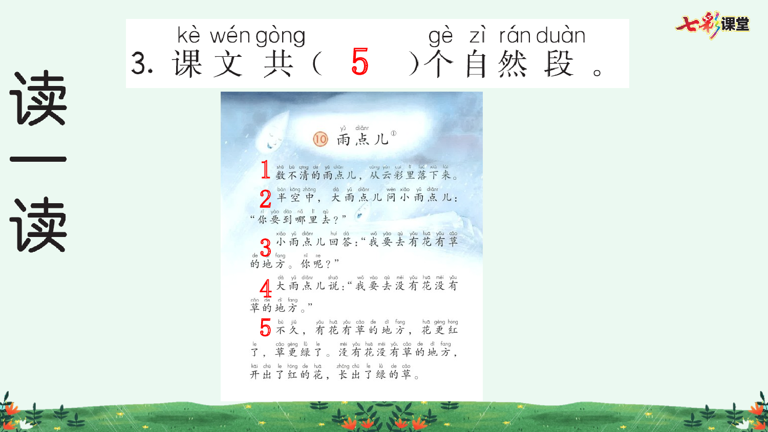 10 雨点儿 预习卡.pptx 第5页