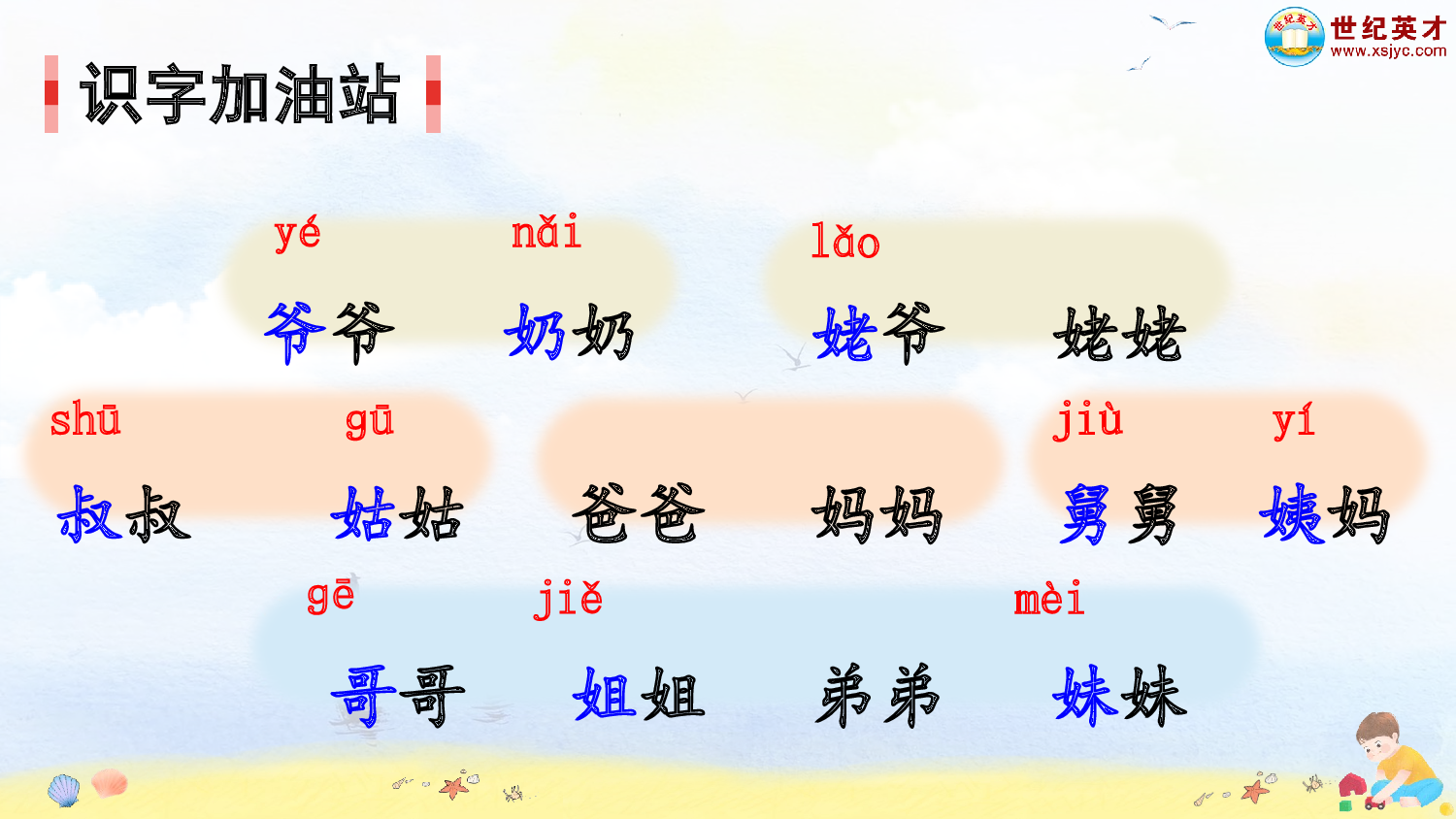 语文园地七（课件）.ppt 第3页