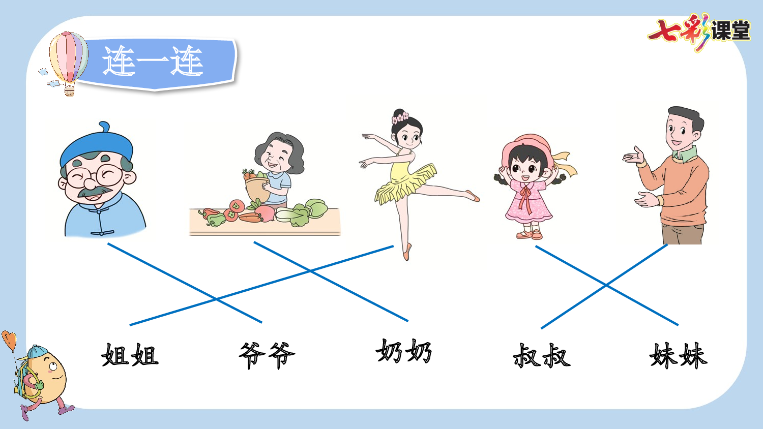 语文园地七【新课标版】.pptx 第6页