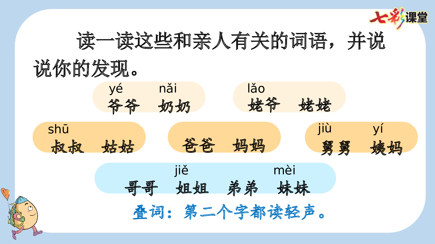 语文园地七【新课标版】.pptx 第4页